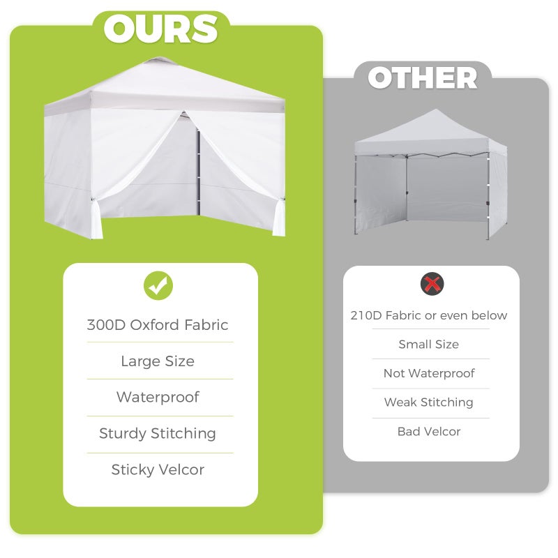 FLAGLY 10x10 Pop Up Canopy Sidewall - 1 PC 300D Waterproof Attachable Tent Wall, Privacy Shade for Outdoor Events, Vendor Booths (Tent Not Included, Basic Style) - Image 5