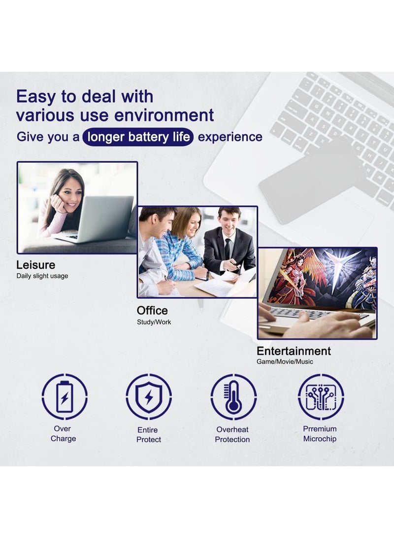 بطارية لأجهزة HP Pavilion من السلسلة 15-EG، 15-eg00xxxx، 15-eg0073cl، 15-EH، 15-eh00xxxx، 17-CN، 17-cn0xxx، 17-CP، 17-cpo700dx، HSTNN-IB90، L96887-1D1، L96887-421، HW03041XL - Image 2