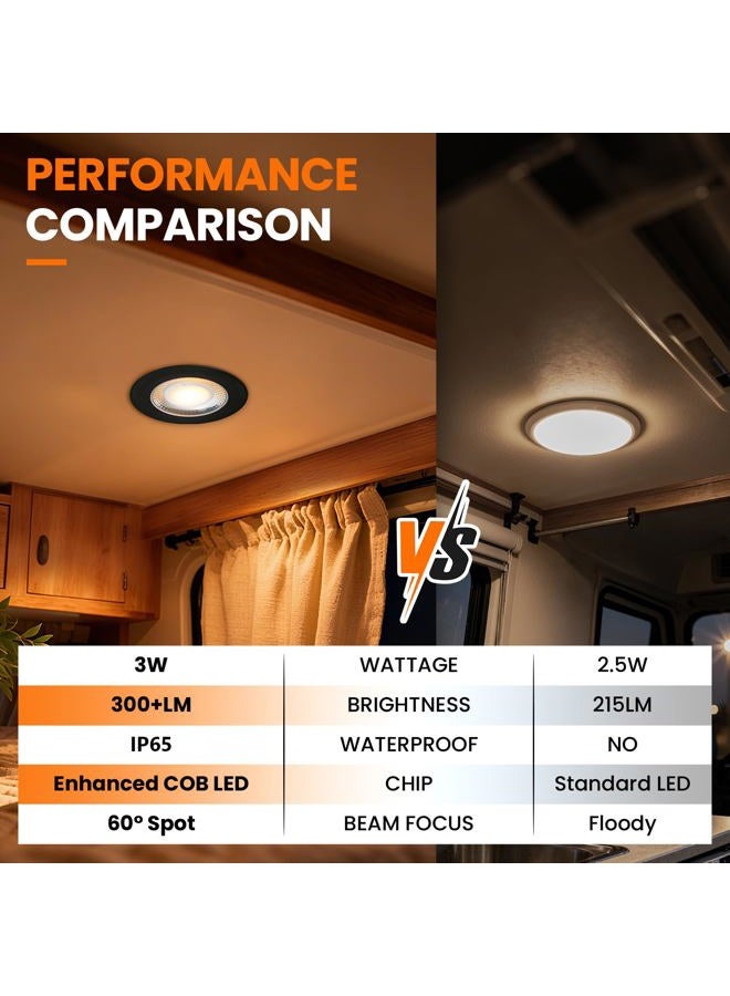 GZV 12V Puck Light, LED RV Recessed Ceiling Light, Interior Lighting for Under Cabinet Camper Vans Caravan Cabin Truck Motorhome - Image 4
