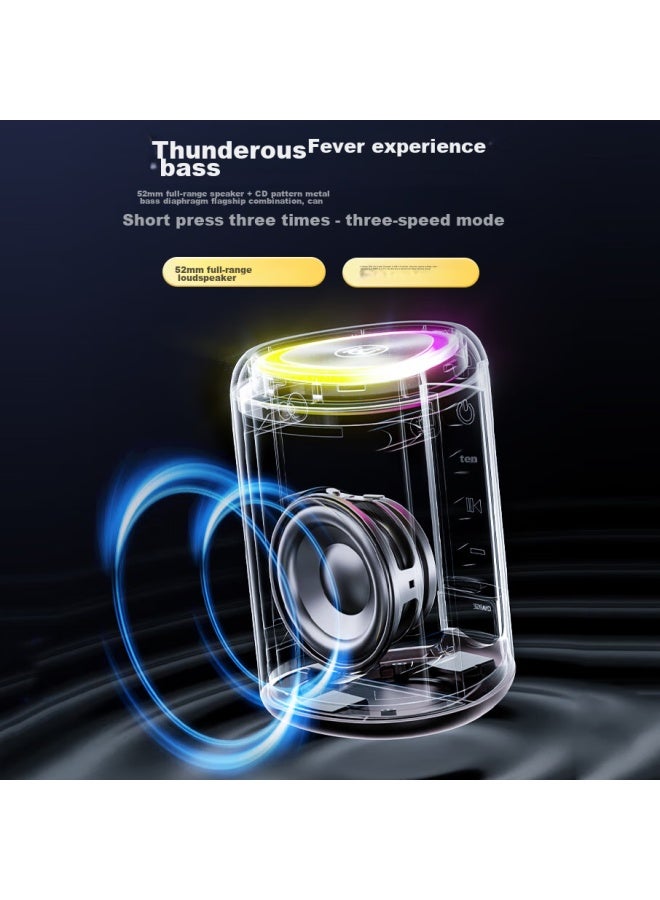 SOAIY S37 Mini Bluetooth Speaker, Outdoor Car Portable Waterproof High-quality Sound, Payment Speaker, Computer Speaker, Subwoofer, Gift, Phantom Blue - Image 2
