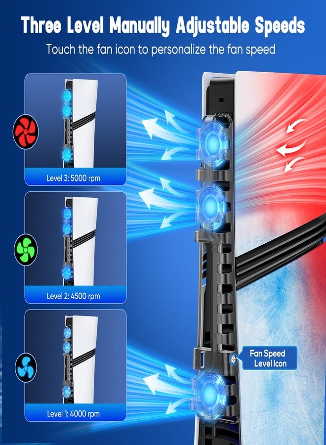 FASTSNAIL مروحة تبريد FASTSNAIL لجهاز PS5 برو/سليم، سرعة المروحة قابلة للتعديل تلقائيًا حسب درجة الحرارة، تشغيل/إيقاف تلقائي ووضع يدوي، 3 مراوح عالية السرعة ومنفذ USB 3.0 لجهاز بلاي ستيشن 5 برو/سليم - Image 2