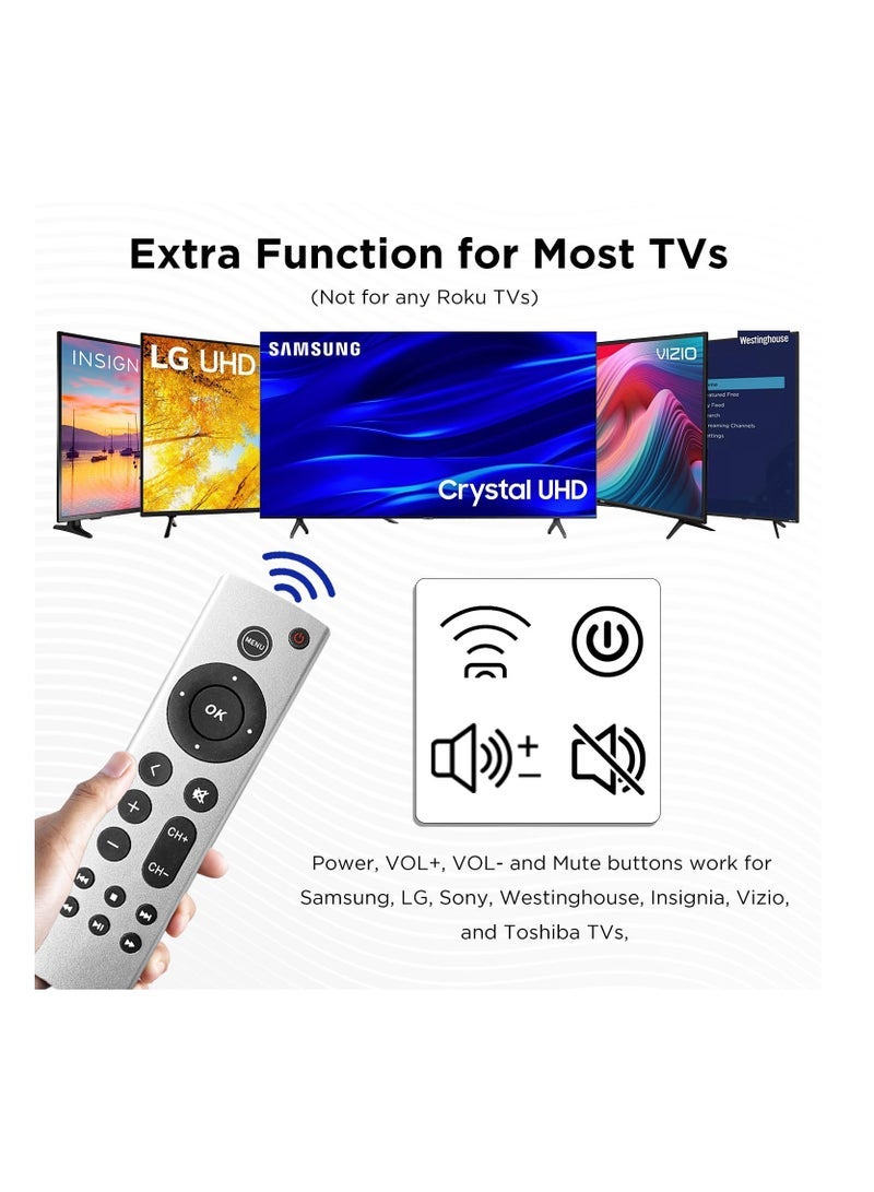 Anmi Universal Remote Control Replacement for Apple TV 4K, Apple TV Box (2nd 3rd 4th Gen), Apple TV HD A2843 A2737 A2169 A1842 A1625 A1427 A1469 A1378 A1218 - Image 3