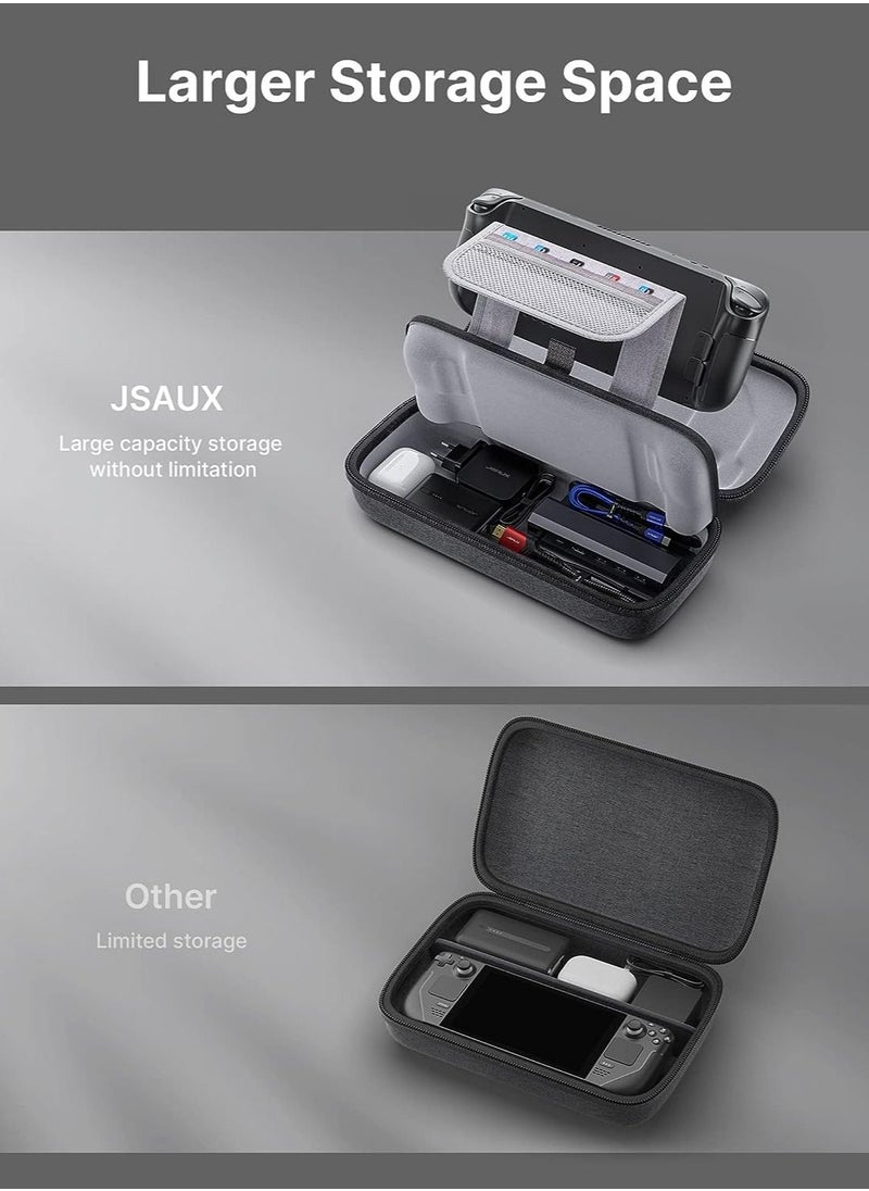 JSAUX - Carrying Case Compatible with Steam Deck, Protective Hard Shell Carry Case Built-in Charger & Docking Station Storage Upgrade, Portable Travel Case for Steam Deck Console & Accessories - Image 1