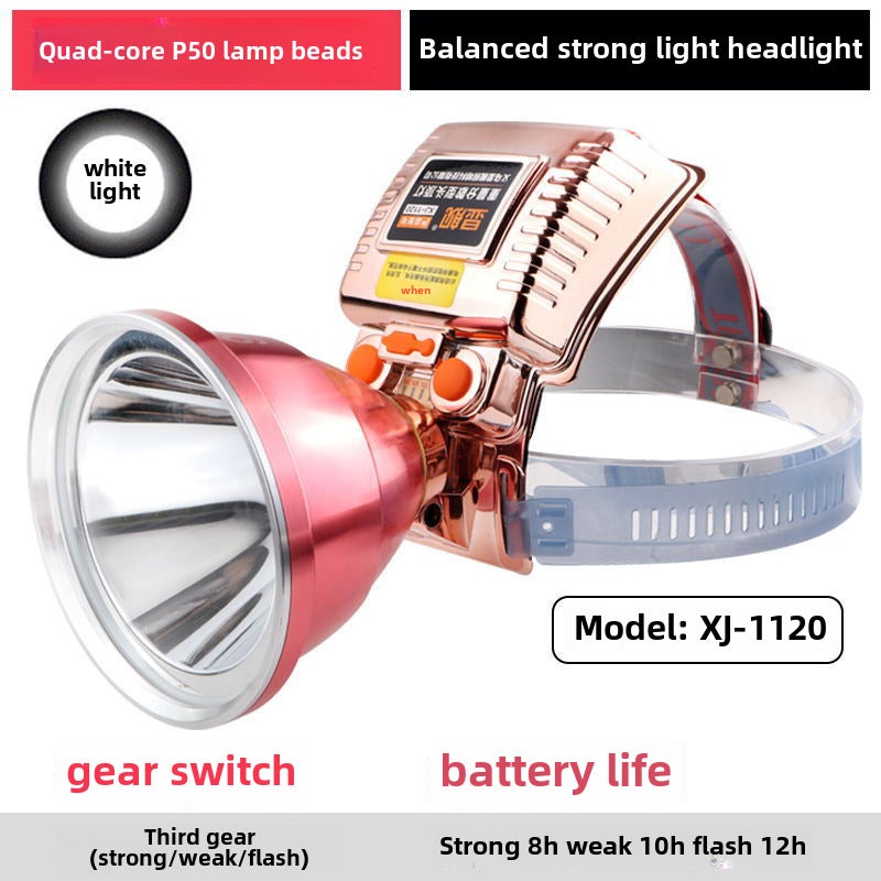 2024 High-Power LED Headlamp for Night Fishing 1120 gravity balance type P50 lamp bead 1120 gravity balance type P50 lamp bead