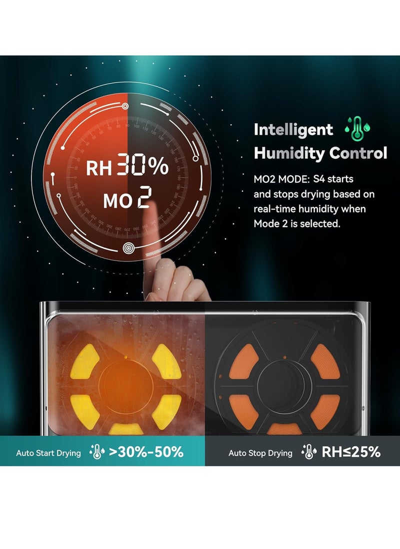 مجفف خيوط S4، صندوق مجفف خيوط طابعة ثلاثية الأبعاد بسعة كبيرة مع مروحة ثلاثية، تجفيف بـ 4 بكرات، تسخين أسرع، تحكم تلقائي في الرطوبة، صندوق تخزين خيوط PLA PETG ABS TPU نايلون PA، أسود - pzsku/Z8794D24A8C09E06426DAZ/45/_/1712054628/cc62537f-f214-4218-b6dc-0fd941a39f30