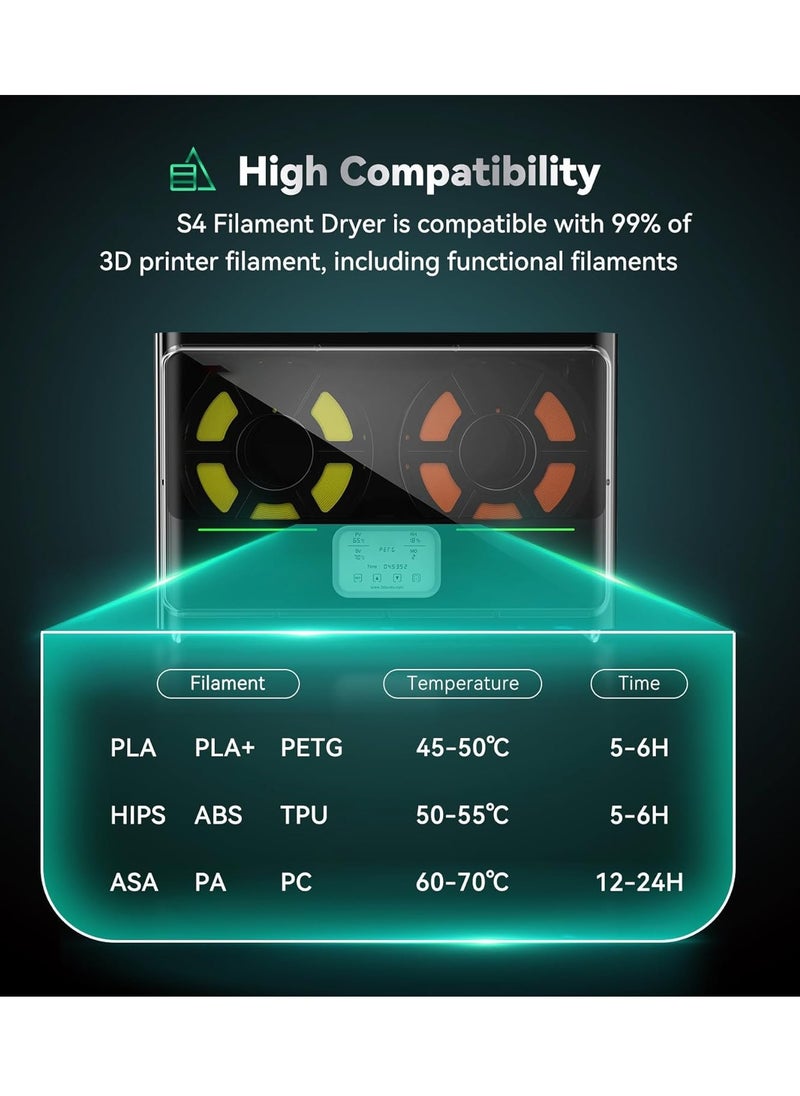 مجفف خيوط S4، صندوق مجفف خيوط طابعة ثلاثية الأبعاد بسعة كبيرة مع مروحة ثلاثية، تجفيف بـ 4 بكرات، تسخين أسرع، تحكم تلقائي في الرطوبة، صندوق تخزين خيوط PLA PETG ABS TPU نايلون PA، أسود - pzsku/Z8794D24A8C09E06426DAZ/45/_/1712054629/65e89f5d-bd4d-4fff-b885-d3675b62a9a6