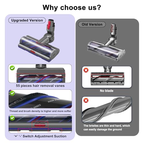 Coodss High Torque Brush Head Replacement for Dyson V11 V15 V10 V8 V7 Vacuum Cleaners, Anti-Tangle Brush, Three Adjustable Suction Modes, Suitable for Hardwood Floor Carpets - Image 2