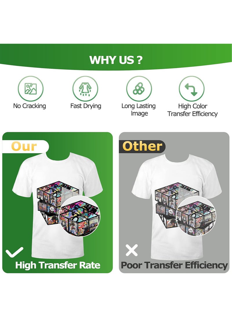 Generic 100 Sheets DTF Transfer Film A4 Double-Sided Matte PET Sublimation Thermal Transfer Paper Direct to Film Transfer Paper for T-Shirts DTF Printer (297mm x 210mm)  - Image 5