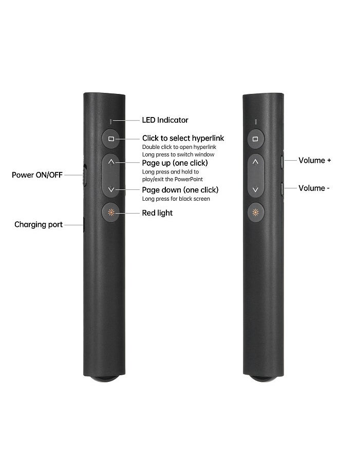 Bisofice Laser Presentation Pointer for PowerPoint PPT Clicker with USB/Type C Dual Head Receiver Wireless Rechargeable Presenter Clicker  - Image 2