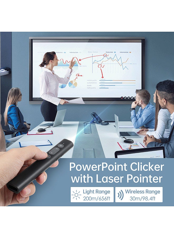 Laser Presentation Pointer for PowerPoint PPT Clicker with USB/Type C Dual Head Receiver Wireless Rechargeable Presenter Clicker