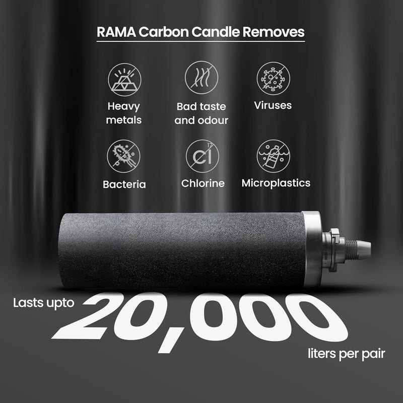 RAMA Carbon Ultra-Fast Filtration Water Filter & Purifier Candle | Pack of 2 | High-Efficiency Water Purifier Filter Candle for Home Clean & Safe Drinking Water - Image 4