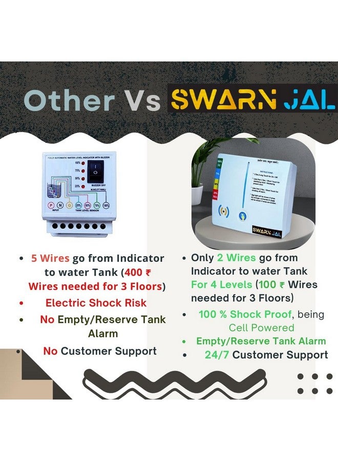 Swarn Jal (Model: A-SE-C) Water Tank Overflow Alarm and Empty Alarm with 4 Level Indicator, Cell Powered, Shock Proof,Single Pair Wire Transmission(Patented Technology), 1 Year Complete Warranty - Image 2