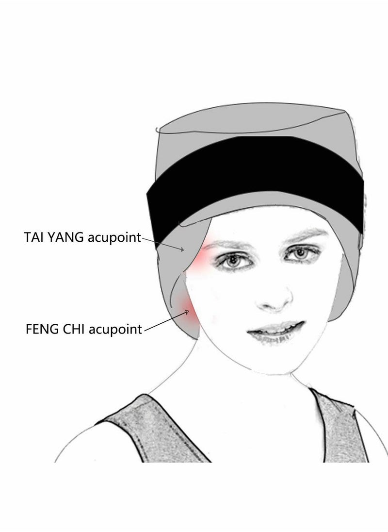 KASTWAVE - Ice Hat Headache, Ice Head Cap with Reusable Cold Hot Pack - Image 1