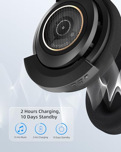 YOCOWOCO aptX Wireless Bluetooth 5.2 Adapter for Philips SHP9600 Headphones with Mic/Volume Control, Black - Image 4