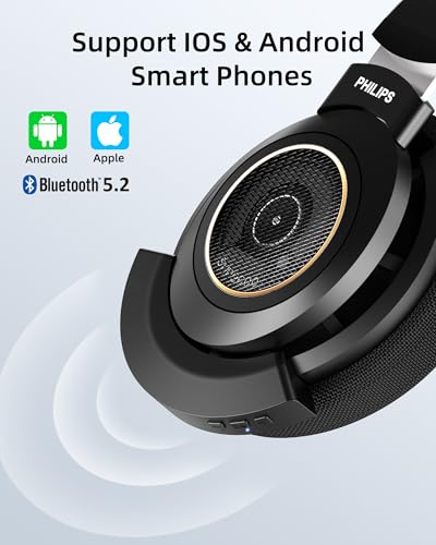 YOCOWOCO aptX Wireless Bluetooth 5.2 Adapter for Philips SHP9600 Headphones with Mic/Volume Control, Black - Image 5