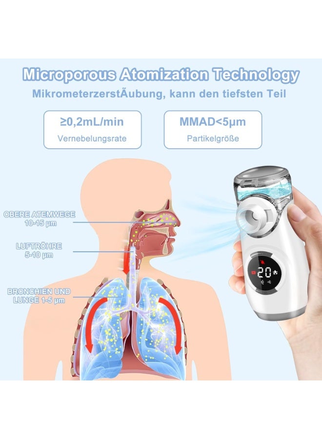 جهاز استنشاق رقمي – نافذة ضبابية محمولة للبالغين والأطفال مع قناع فم وفوهة – خفيف وسهل الحمل - Image 2