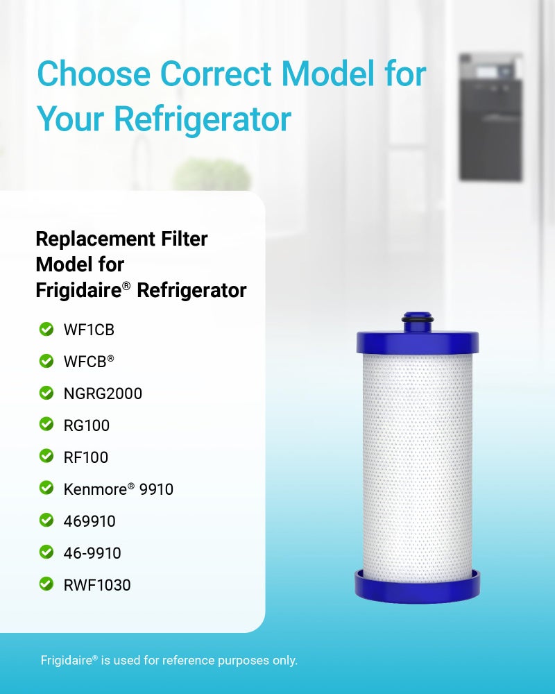 AquaCrest AQUA CREST WF1CB Replacement for Frigidaire® PureSource WFCB®, RG100, NGRG2000, WF284, Kenmore 9910, 469906, 469910 Refrigerator Water Filter (Pack of 3) - Image 2