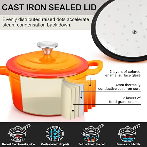 Leonyo Enameled Cast Iron Sauce Pan with Lid, Leonyo 1 Quart Saucepan with Lid, Small Cast Iron Dutch Oven Kitchen Cookware Pot for All Cooktops Making Pasta, Soup, Milk - Up to 500°F & 4.4Lbs, Orange - Image 3