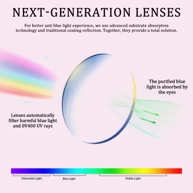 STASTEND 5 Pack Reading Glasses Blue Light Blocking for Women,Computer Readers with Spring Hinge (Multicolor-C4, 2.75, multiplier_x) - Image 4