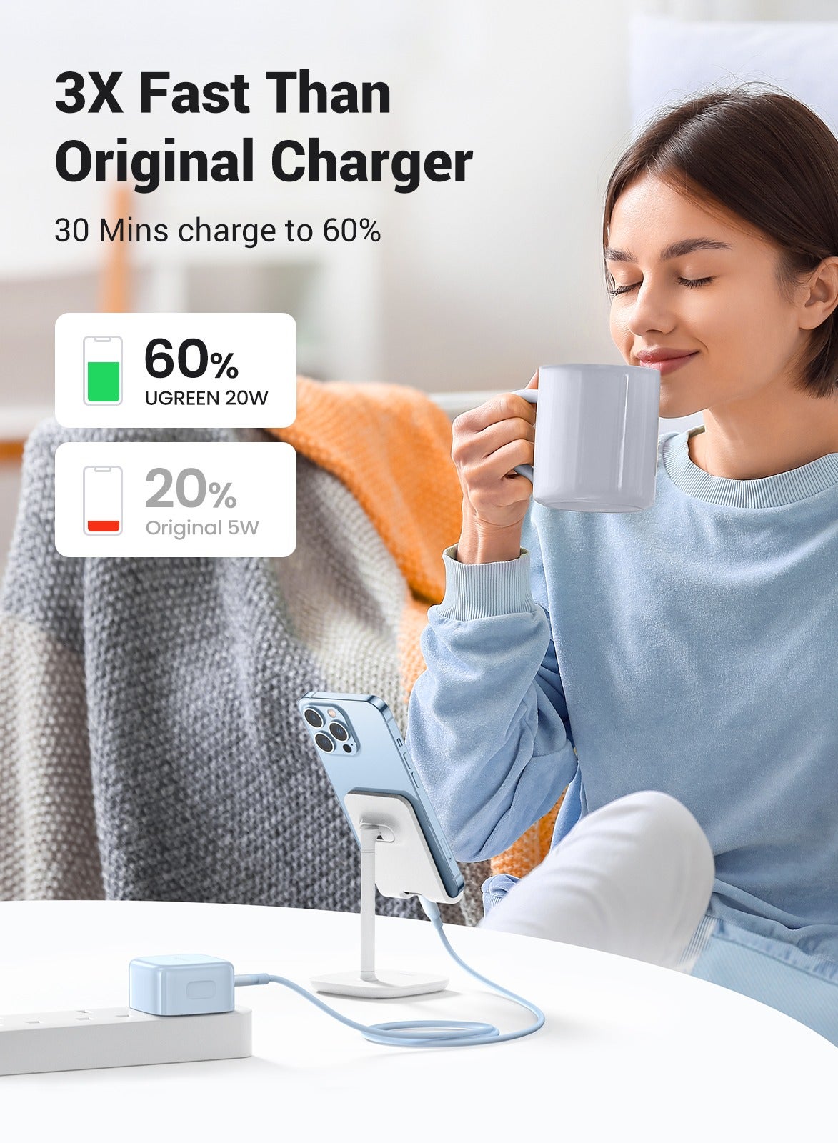 يوغرين Ugreen iPhone Charger Type C Pd usbc