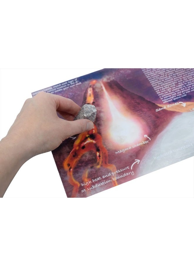 EISCO - Rock Cycle Kit, 12 Pieces - Includes Metamorphic, Igneous & Sedimentary Rocks - 1" Specimens - Fun Geology Activity for Exploring The Rock Cycle & Rock Types - Tech Cut Rocks - Image 1