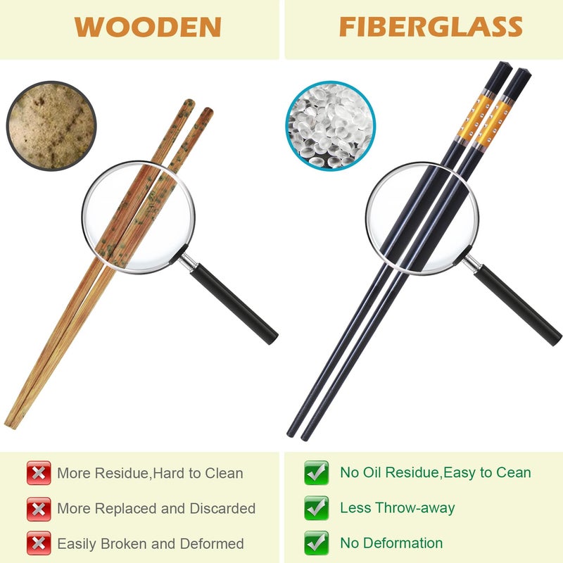 GLAMFIELDS 5 Pairs Premium Chopsticks Reusable Dishwasher Safe 9.5 Inch Fiberglass Chop Sticks Gift Set Non Slip Multi Color - Image 4