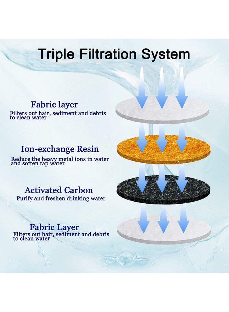 لغة مجموعة فلاتر بديلة لنافورة مياه الحيوانات الأليفة (12 قطعة) – تناسب موزع الماء الزهري سعة 3 لتر، متوافقة مع نافورة المياه التلقائية للقطط والكلاب - Image 4