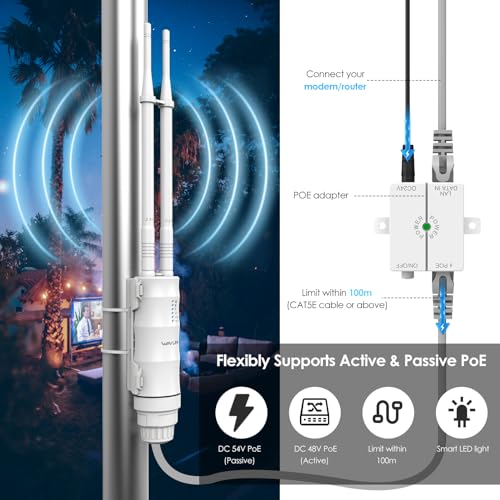 WAVLINK AC1200 Outdoor Long Range WiFi Extender/Wireless Access Point with Active/Passive POE,WAN/LAN Port,IP67 Waterproof, Dual Band 5G+2.4G, 2x7dBi Antennas,Supports Router/AP/Repeater Modes - Image 4