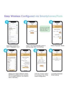 RATSAW WiFi Extender Network Range Assistant Up to 5000sq ft and 40 Devices WiFi Range Extender Wireless Internet Repeater Long Range Amplifier with Ethernet Port  - Image 5