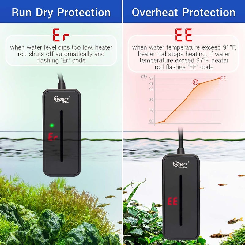 Hygger small aquarium heater 25W for 2~5 gallon fish tank submersible heater betta turtle tank heater - Image 4