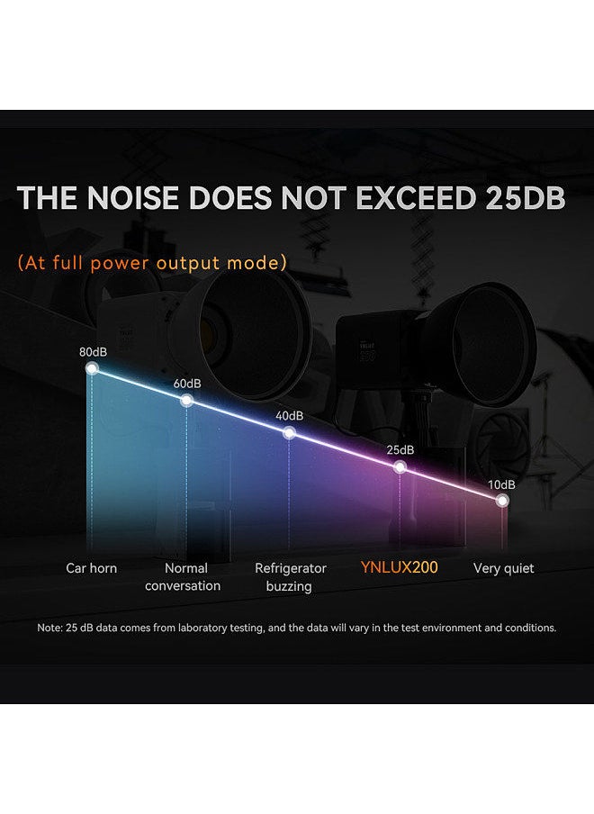YONGNUO YONGNUO YNLUX200 Handheld LED Video Light 200W High Power Photography Light 5600K Color Temperature  - Image 2