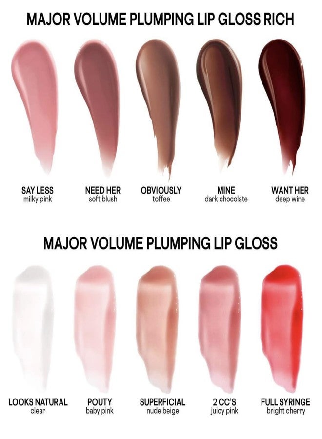 Patrick Ta Major Volume Plumping Lip Gloss - Full Syringe - Red, 0.30 Fl Oz (Pack of 1) - Image 3