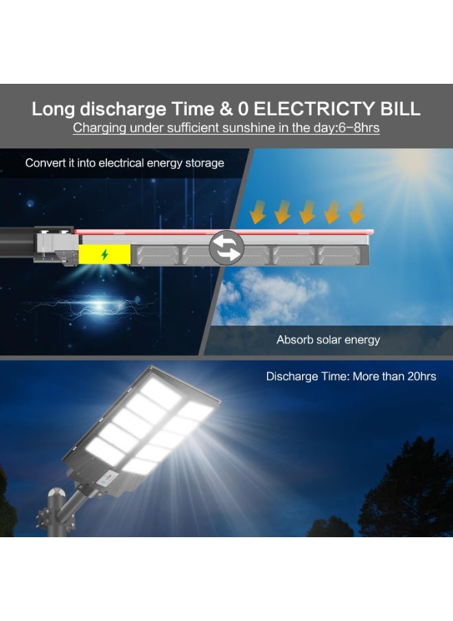 SUN SHINE Solar Street Light  - Image 3