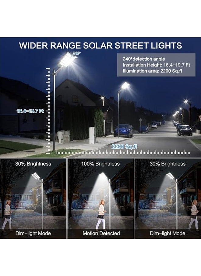 SUN SHINE Solar Street Light  - Image 2