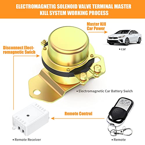EKYLIN DC 12V Remote Battery Disconnect Switch Latching Relay Anti-Theft Car Auto On Off Solenoid Valve Terminal Master Kill Switch System - Image 4