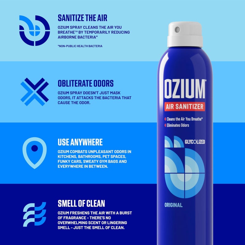 Ozium 8 Oz. Air Sanitizer & Odor Eliminator for Homes, Cars, Offices and More, Original Scent, Pack of 2 - Image 3