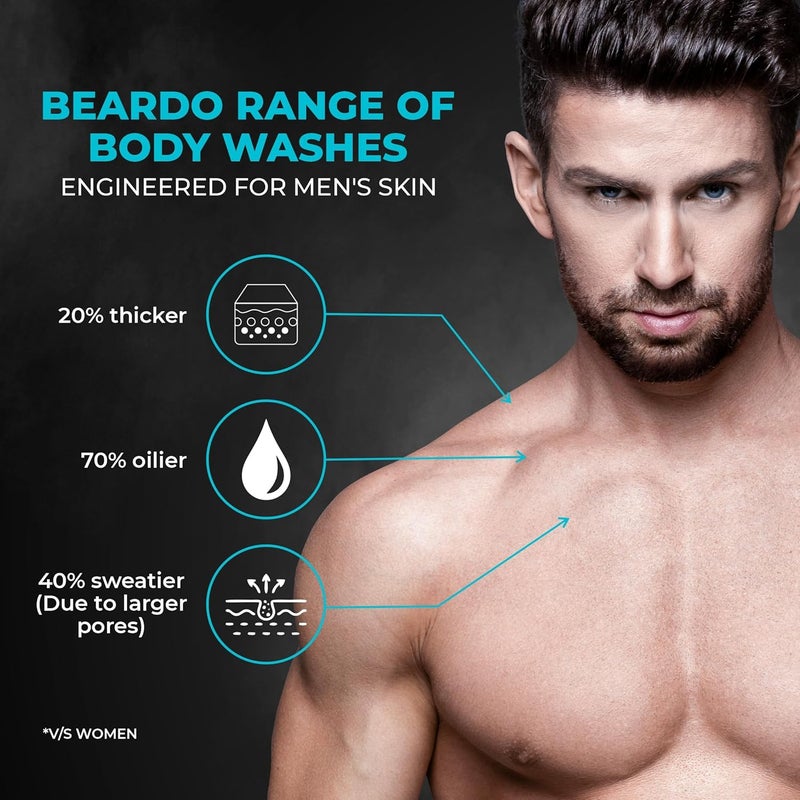 BEARDO Beardo Ice Blast Soap For Men 75G  Cooling Mint effect  Instant Freshness With Every Shower Soaps For Bath  Bathing Soaps  Reduces Skin Inflammation  Body Soaps For Bath  Mens Soap - Image 5