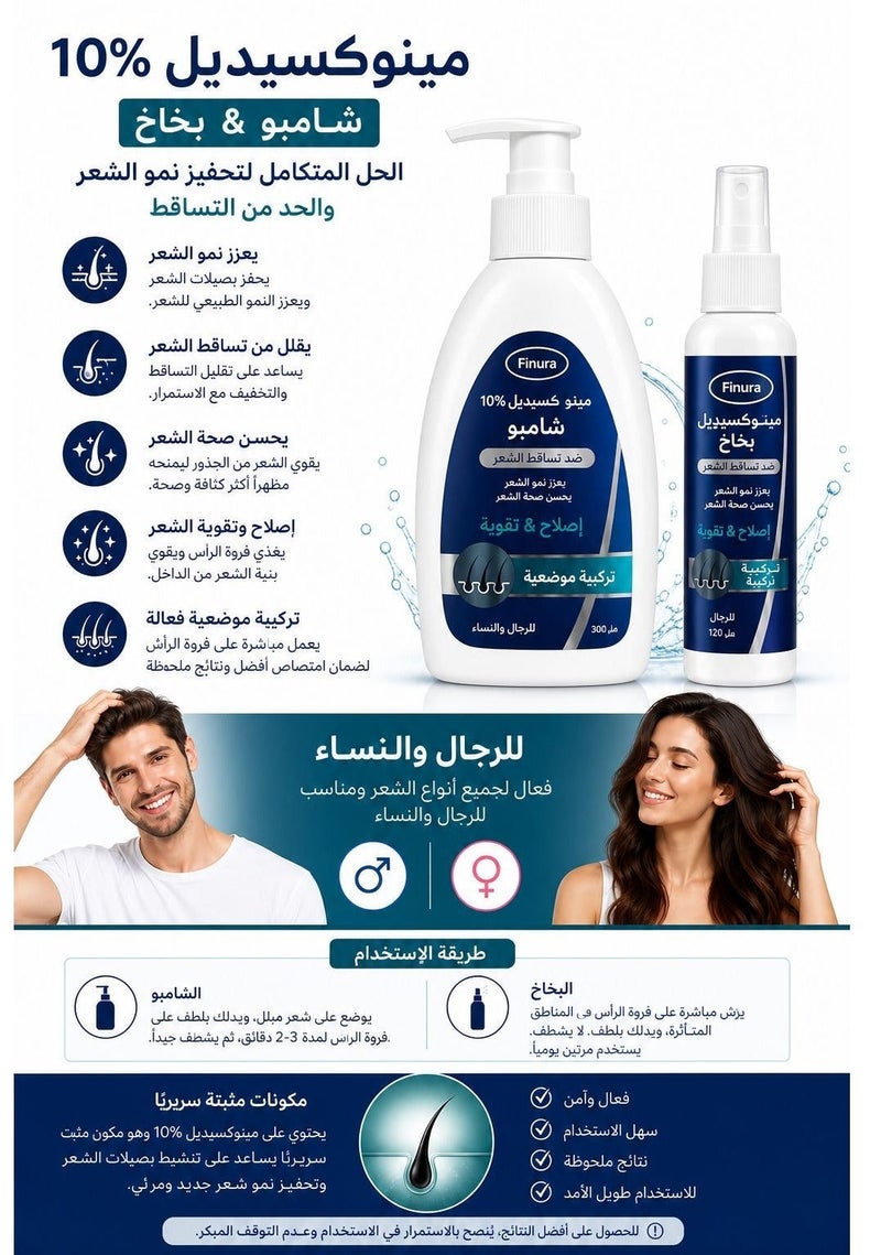 شامبو مينوكسيديل 10% مضاد لتساقط الشعر 300 مل مع بخاخ مينوكسيديل 10% مضاد لتساقط الشعر 120 مل - Image 3