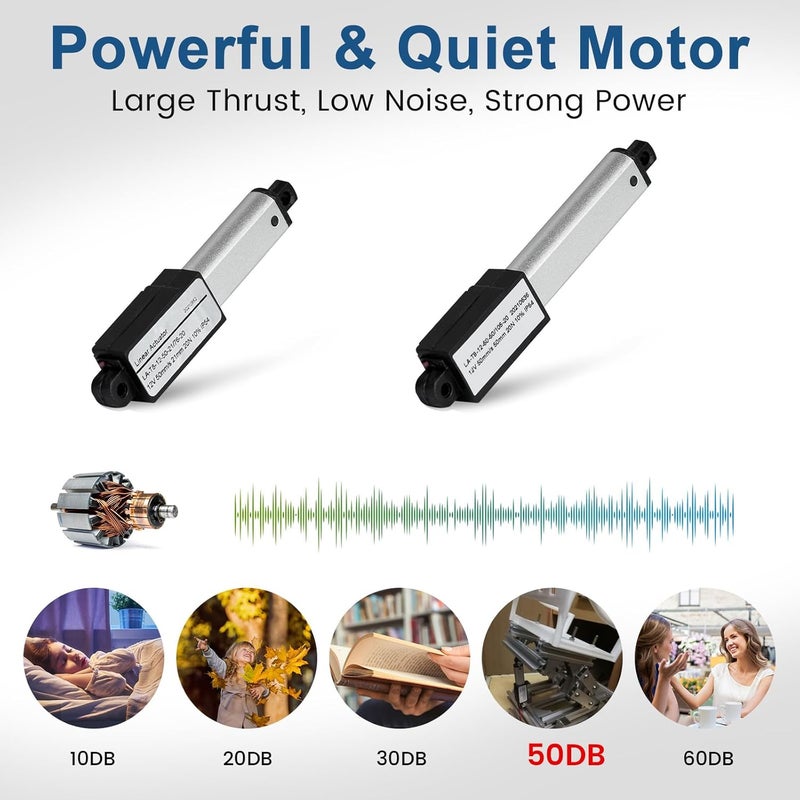 DC HOUSE Mini Electric Linear Actuator Stroke 1.2"–Force 4.5 lbs–12V | High-Speed 1.97"/sec–Weight 0.1KG Ideal for Intelligent Range Hood, Cabinets, Window Opener, Robotics, Home Automation - Image 4