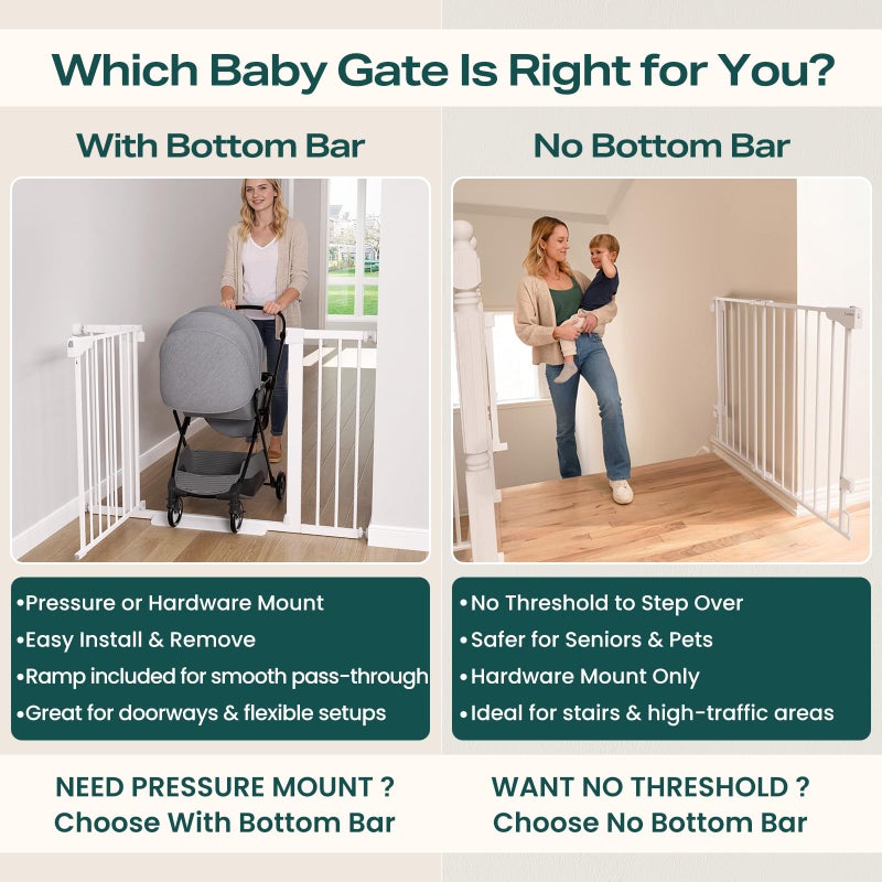 Cumbor 29.7-46" Baby Gate for Stairs, Toddler Safety Essentials for The House, Auto Close Dog Gate for Doorways, Mom's Choice Awards Winner-Easy Install Pressure Mounted Pet Gates for Dogs, White - Image 2