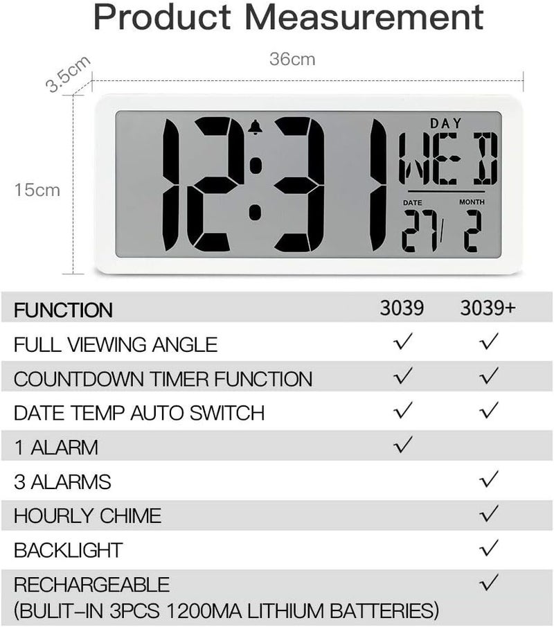 TXL 14.2" Large Digital Day Wall Clock, Custom 8 Languages Calendar, Count up-Down Timer and Temp Reminder, 12/24Hr Desktop Alarm Clock with Extra Large Display for Home Office Studio Hotel, White - Image 2