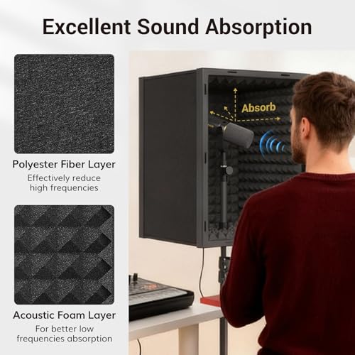 TONOR Personal Vocal Booth, Microphone Isolation Shield for Studio, Framed Acoustic Foam Box, Sound Absorbing, for Professional Recording, Podcast, Singing, Adjustable Height, Max 190 cm/53.1inch - Image 2