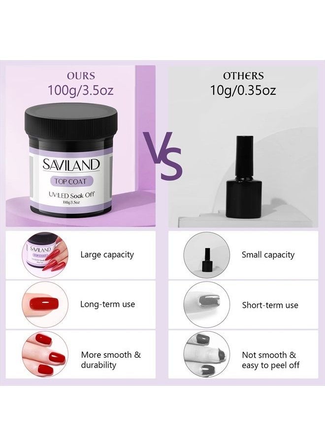 Saviland 100G Gel Top Coat - 3.5OZ Large Capacity No Wipe Top Gel Coat Clear Gel Nail Polish Soak Off U V LED Gel for Starters Professionals Home DIY Nail Salon Manicure  - Image 2