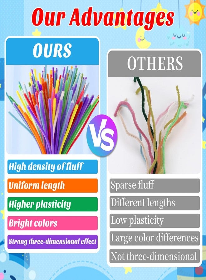 Iuuidu 200PCS Pipe Cleaners, 20 Color Pipe Cleaners Chenille Stem, Fuzzy Sticks Pipe Cleaner Craft Supplies for DIY Arts Crafts Project Assorted Colors - Image 4