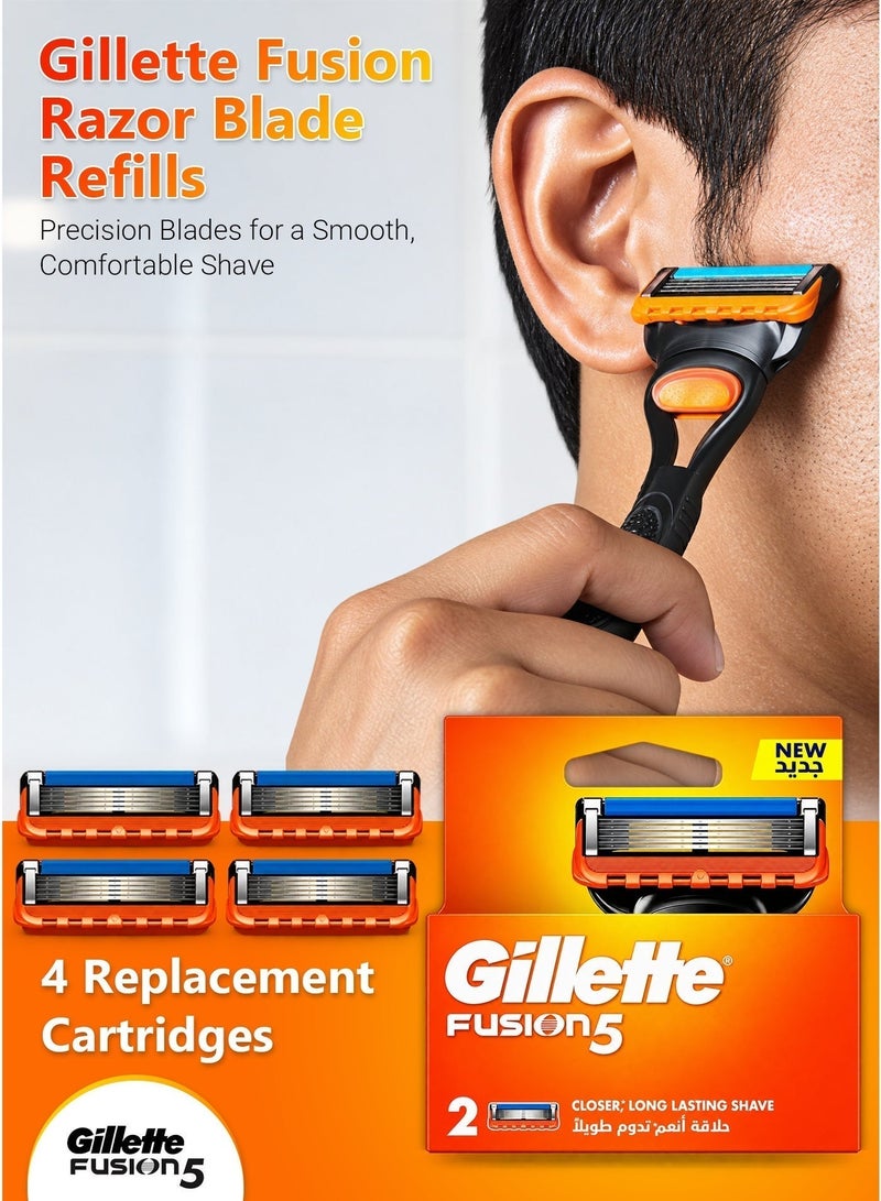 Gillette Fusion5 Razor Blade Refills, 2 Count, Pack of 2 - Image 2