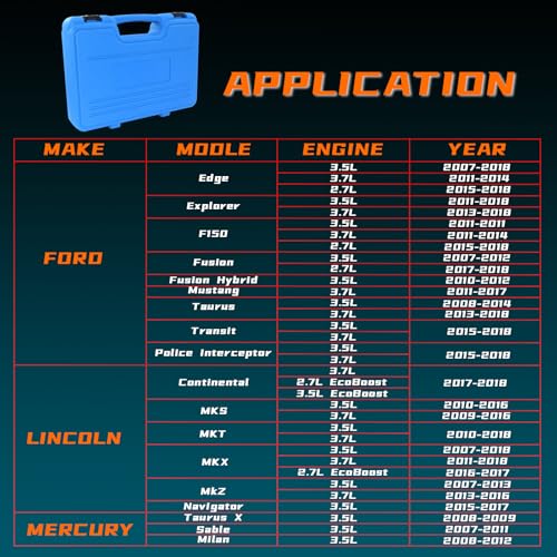 Yuesstloo مجموعة أدوات تثبيت عمود الكامات من يويستلو مع أداة الشد، أداة تثبيت توقيت متوافقة مع محركات فورد 3.5L و 3.7L 4V، 3.5 إيكوبوست، استبدال 303-1248 303-1530 RT11، مع حقيبة وقفازات - Image 3
