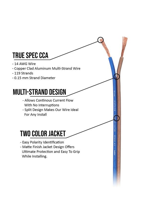 SKAR AUDIO 14 Gauge AWG Audio Speaker Wire - 100 Feet (Blue/Brown) - Image 4