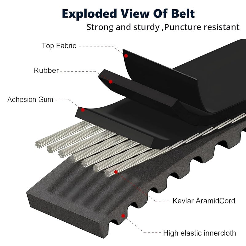 VTRUST Premium Fan Variator Belt Assembly Compatible for Activa 125 BS6 (Premium Fan Variator Belt) - Image 4