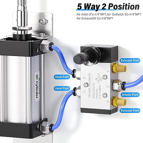 TAILONZ PNEUMATIC 1/4"NPT 5 Way 2 Position Air Hand Lever Operated Valve Pneumatic Solenoid Valve Manual Control Push-Pull 4H210-08 - Image 3