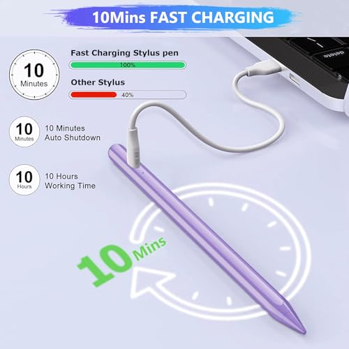 FUWANG Stylus Pen for iPad A16/10th/9th Generation, 10Mins Fast Charge for Apple Pencil&iPad Pen, Compatible with iPad A16/10th/9th/8th/7th/6th/Pro 13''11''M4/12.9 inch/Air 11'' 13'' M3/M2/Mini 6/5, Purple - Image 3